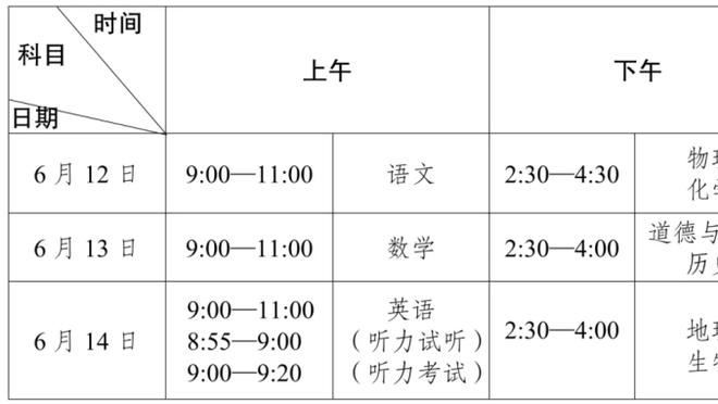 哈迪：今晚我们打得不够努力 对手通过二次进攻和快攻拿到65分