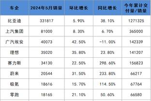 新利18体育官方手机截图2