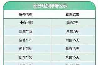 意甲-尤文1-0罗马距榜首2分 拉比奥特制胜DV9送脚后跟助攻