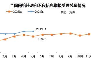 加斯佩里尼：皮奥利两年前为米兰拿下非凡的冠军，成就杰作